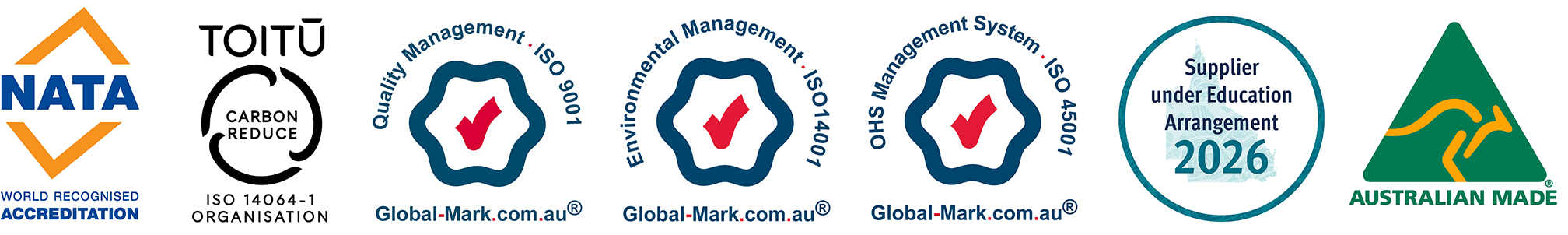 sebel testing and certifications