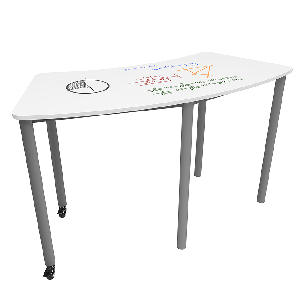 Origin curve table writeable