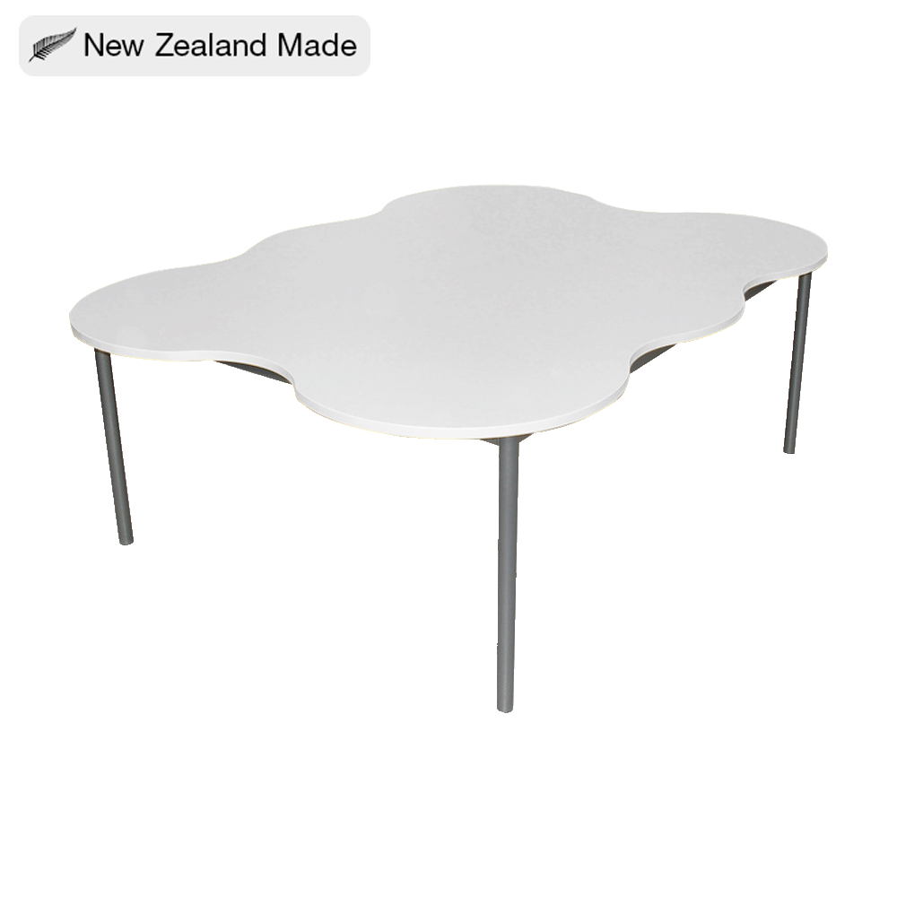 Progress Table