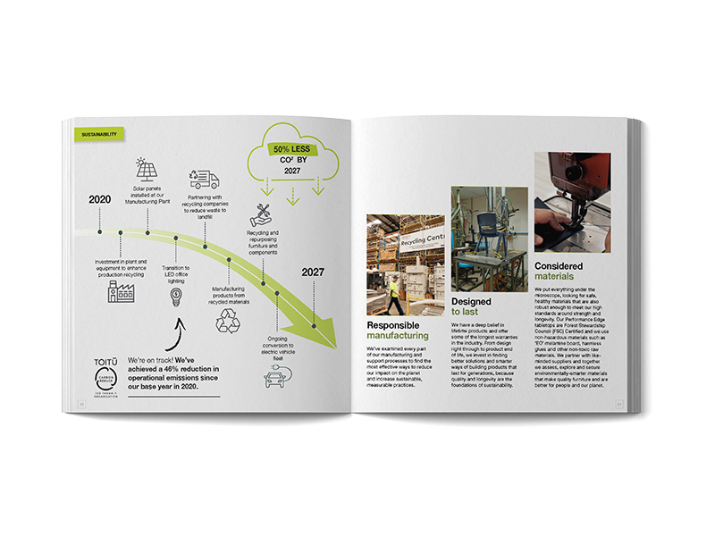Learning Spaces Guide