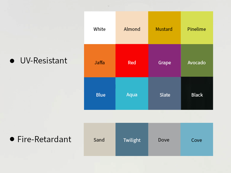 Fire Retardant and UV-Resistant