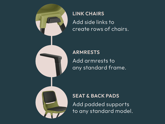 Customisable Design