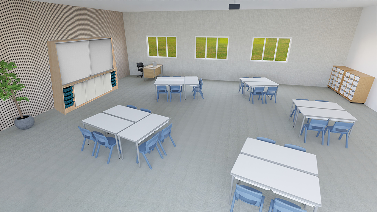 Primary Class Setting