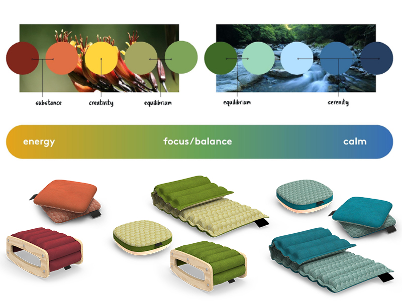 Biophilic colour theory