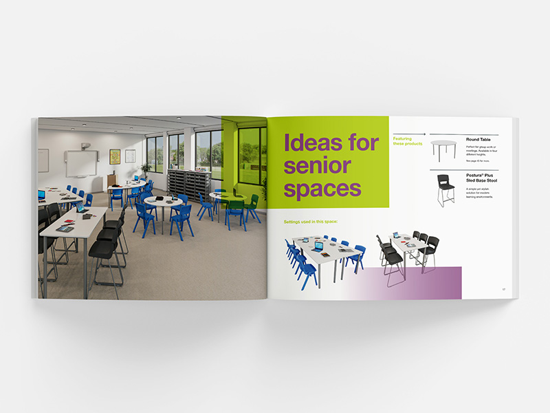 Guide to Learning Spaces