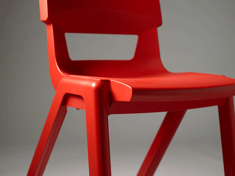 Durable, Easy-Clean Materials