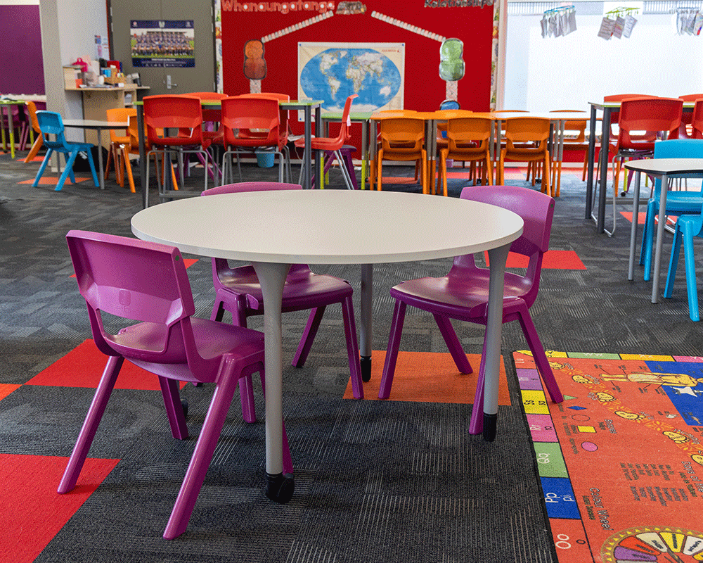 Primary Classrooms