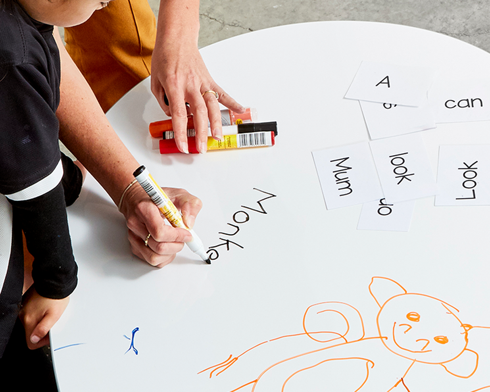 Writeable Surfaces
