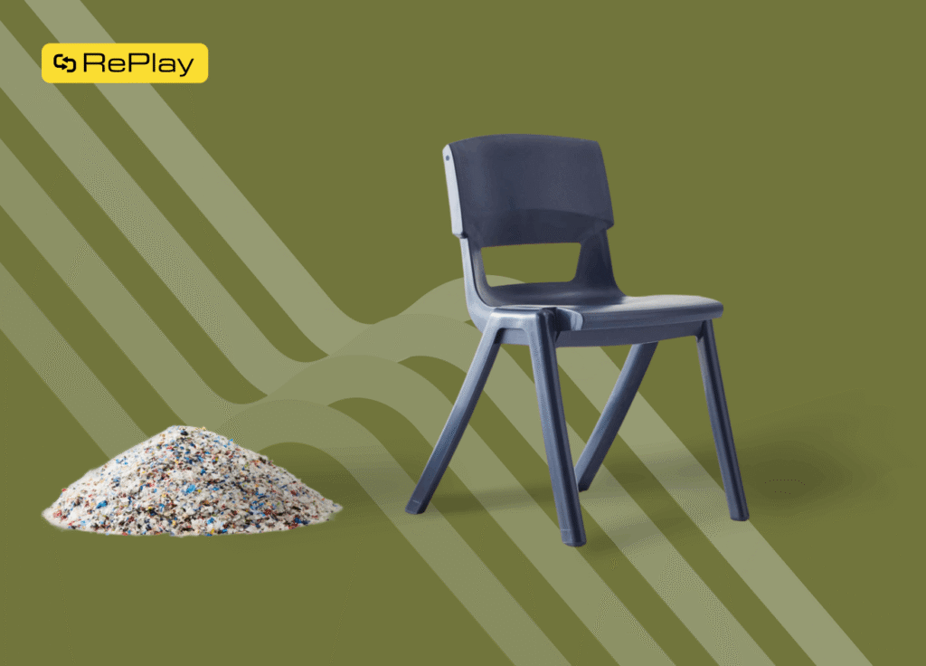 RePlay Recycling Program Sebel