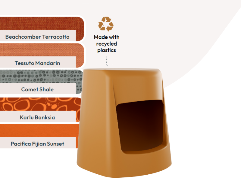 Colour Psychology Amber Sebel