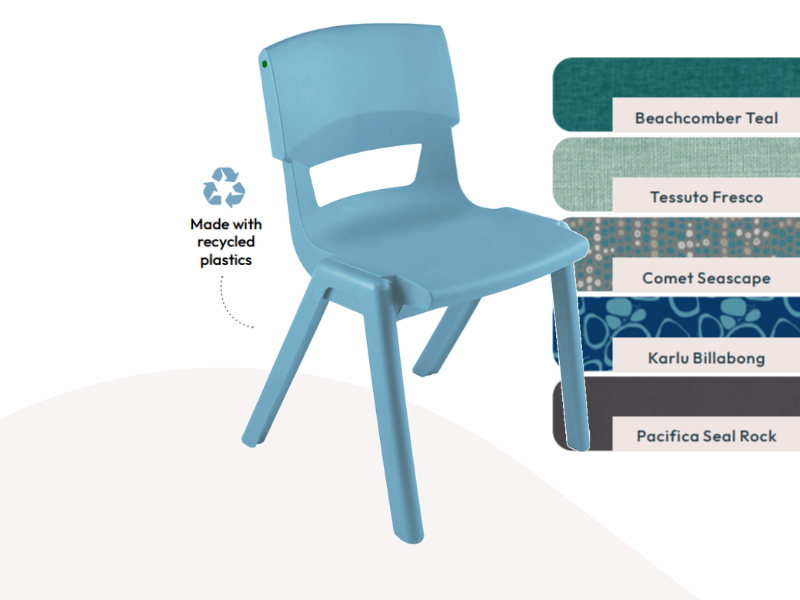 Colour psychology Ocean Blue Sebel