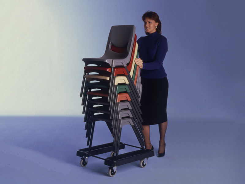 Sebel Program Chair 1986